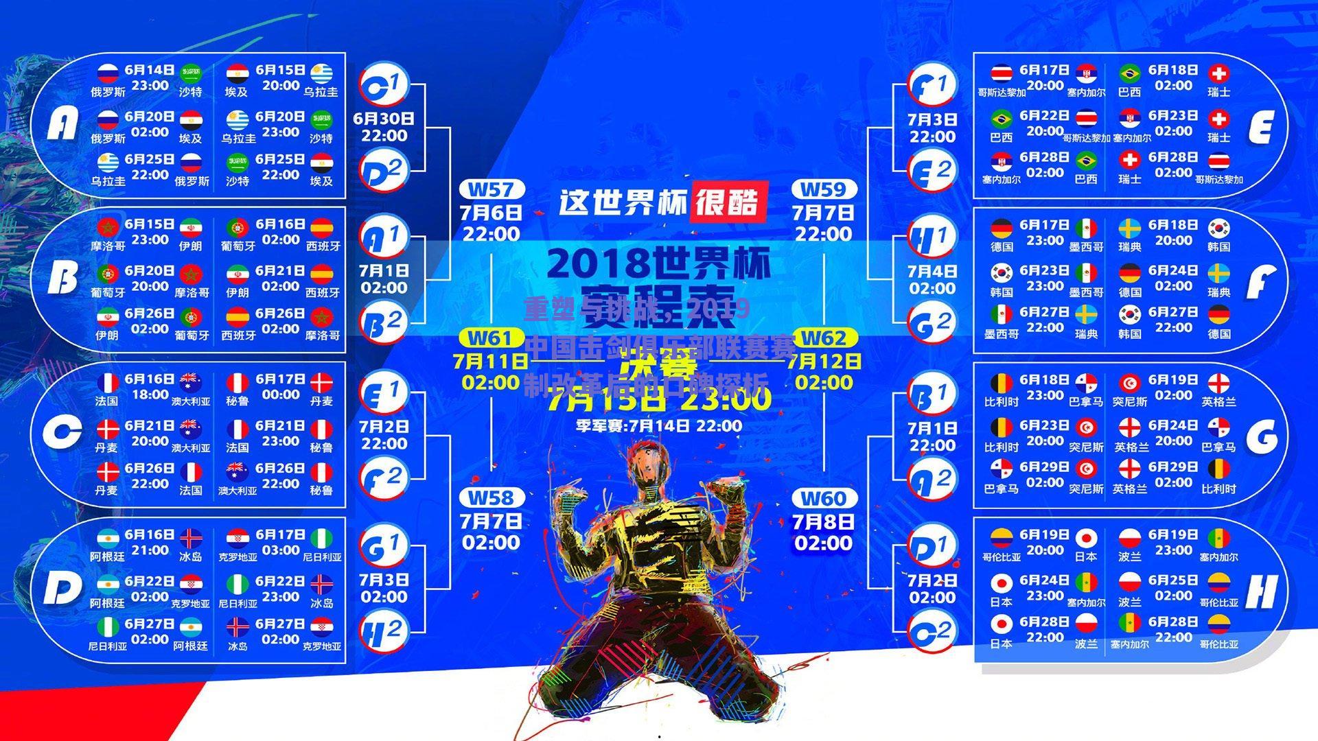 重塑与挑战,2019中国击剑俱乐部联赛赛制改革后的口碑探析