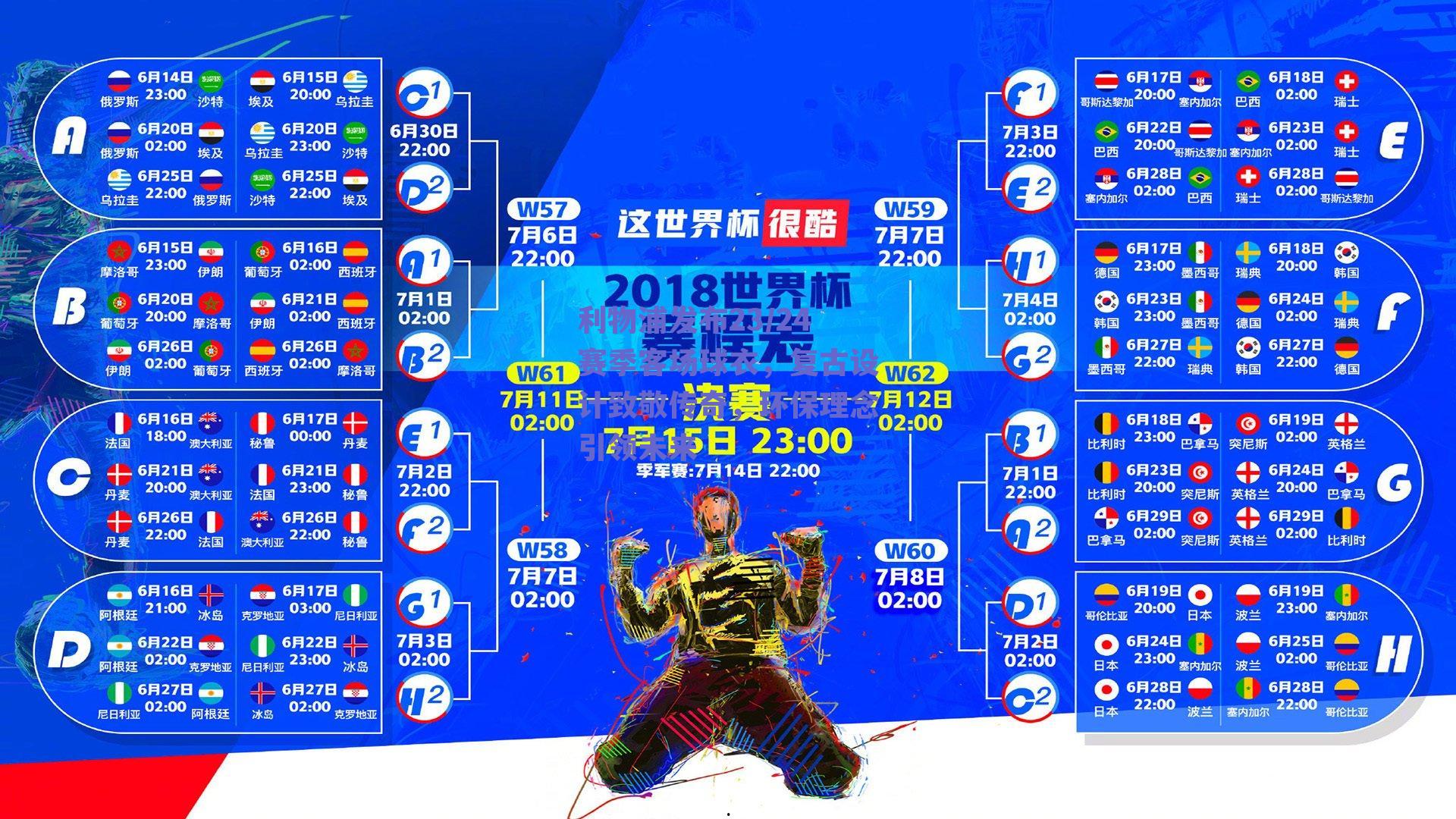 利物浦发布23/24赛季客场球衣,复古设计致敬传奇,环保理念引领未来