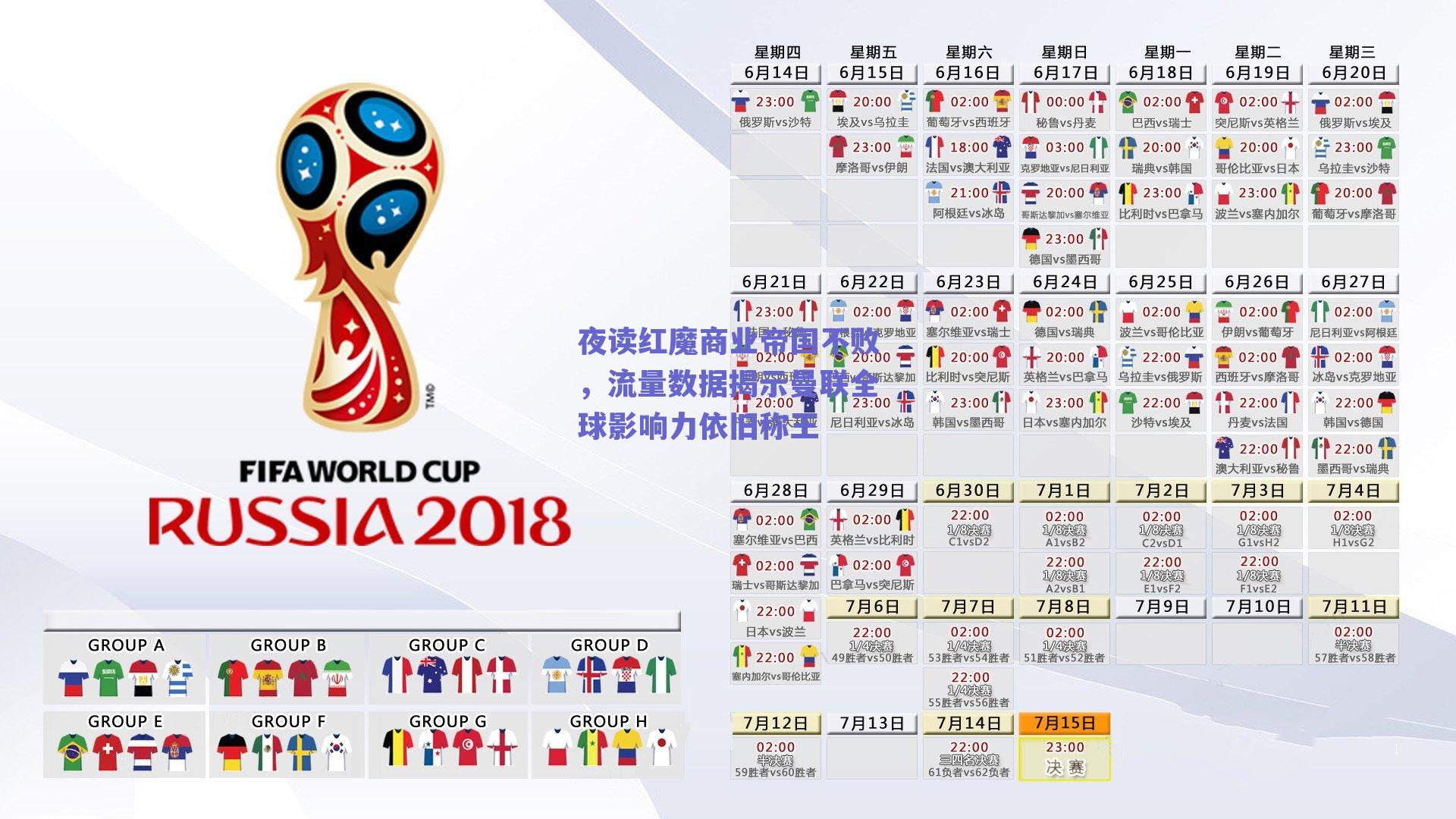 夜读红魔商业帝国不败,流量数据揭示曼联全球影响力依旧称王